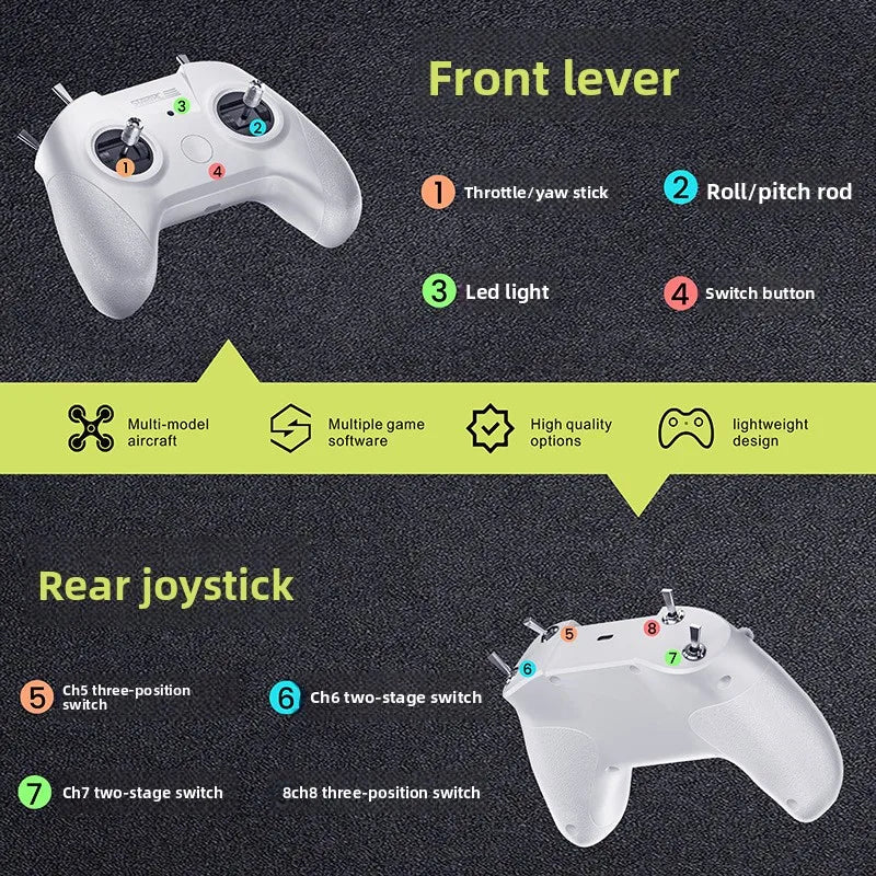Drone Training Simulator Game Controller for DRL/DCL/LIFTOFF/UNCRASHED/TryPFPV/Freerider - Remote Control Flight Simulator